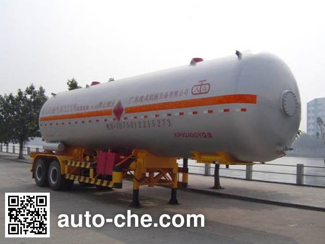 Полуприцеп цистерна газовоз для перевозки сжиженного газа Jiuyuan KP9340GYQ